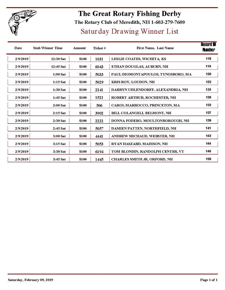 747x960 cash drawing winners - Cash Drawing