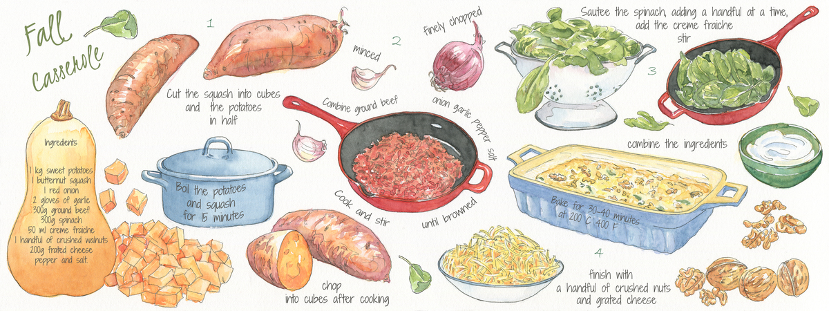 1200x450 fall casserole - Casserole Drawing