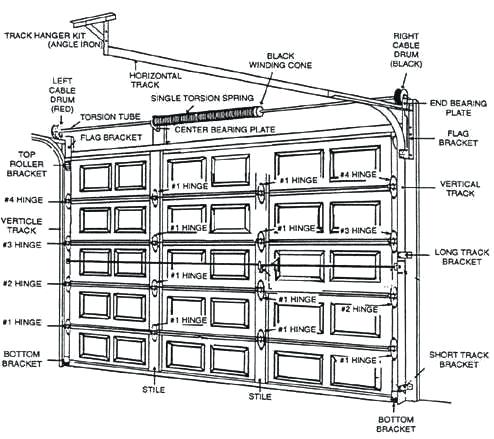 494x439 door working premium castle door texture set with working doors - Castle Door Drawing
