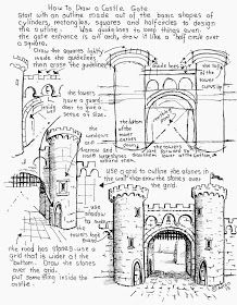 218x280 How To Draw Worksheets For The Young Artist How To Draw A Castle - Castle Door Drawing