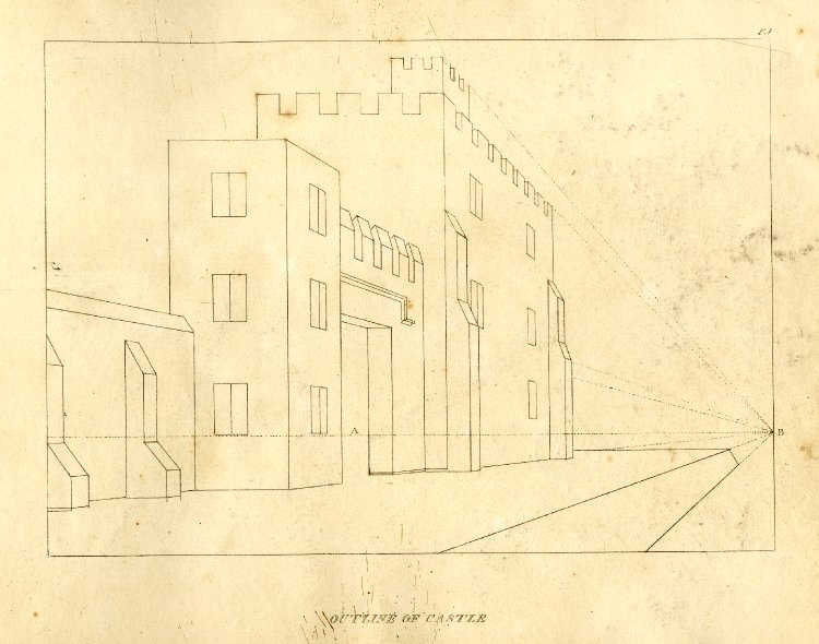 750x590 British Museum - Castle Drawing Outline