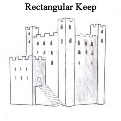 400x402 types of castles - Castle Outline Drawing