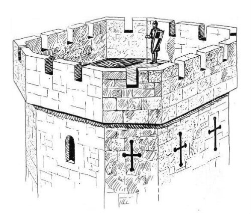 500x426 The Key Features And Parts Of A Castle - Castle Wall Drawing