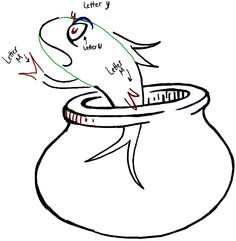 236x241 How To Draw The Cat In The Hat - Cat And The Hat Drawing