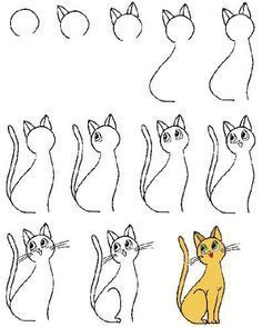 236x294 How To Draw A Cat - Cat Drawing Step By Step