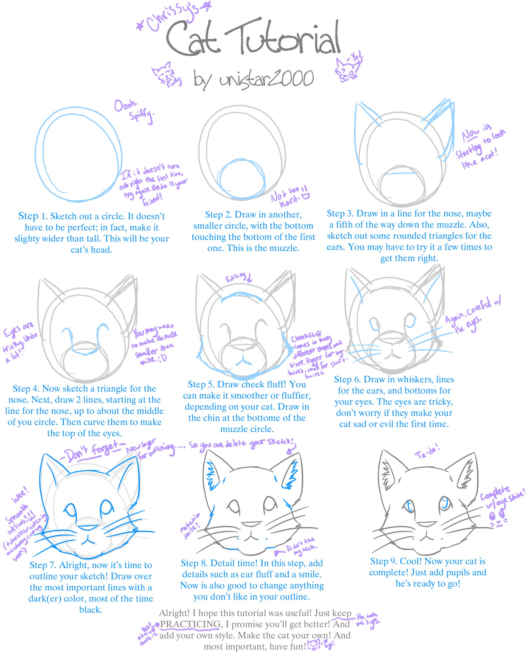 Cat Head Drawing Tutorial at PaintingValley.com | Explore collection of ...