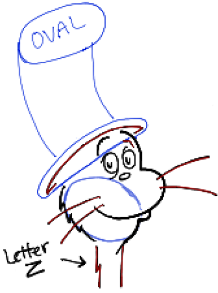 450x603 How To Draw The Cat In The Hat In Easy Step - Cat In The Hat Drawing