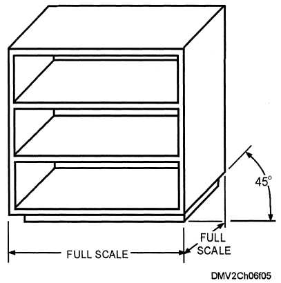 407x410 cavalier projections - Cavalier Drawing