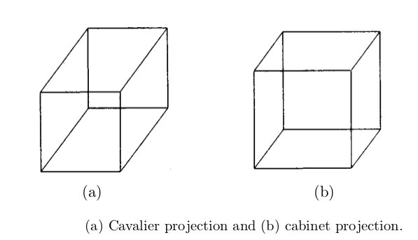 597x344 draw a prism in tikz or pstricks - Cavalier Drawing