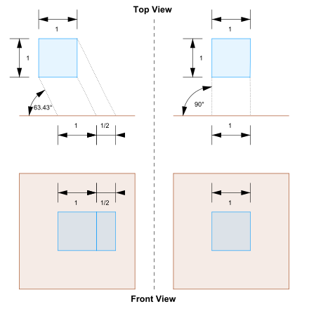 440x440 oblique projection - Cavalier Oblique Drawing