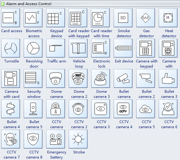 600x533 Security And Access Plan Symbols - Cctv Camera Drawing