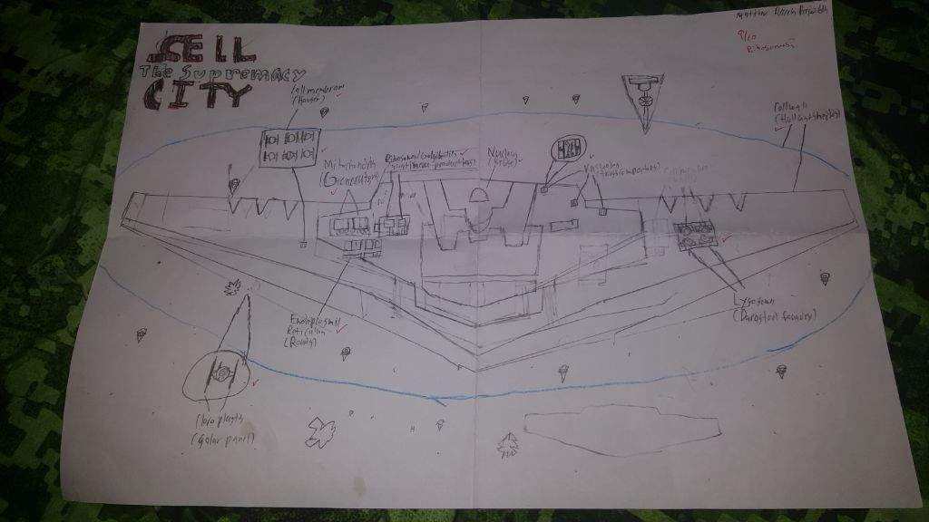 1024x576 Cell City Project - Cell City Drawing