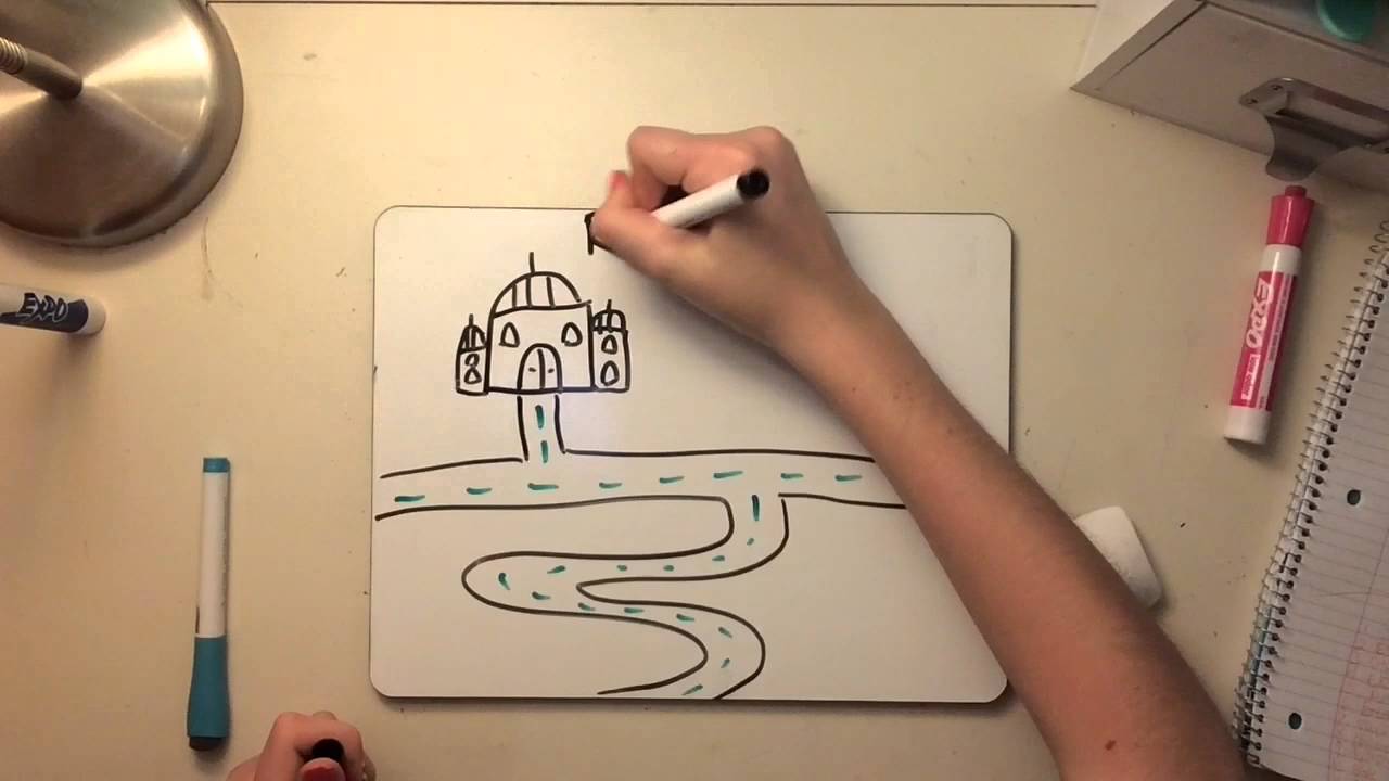 1280x720 Cell City! - Cell City Drawing