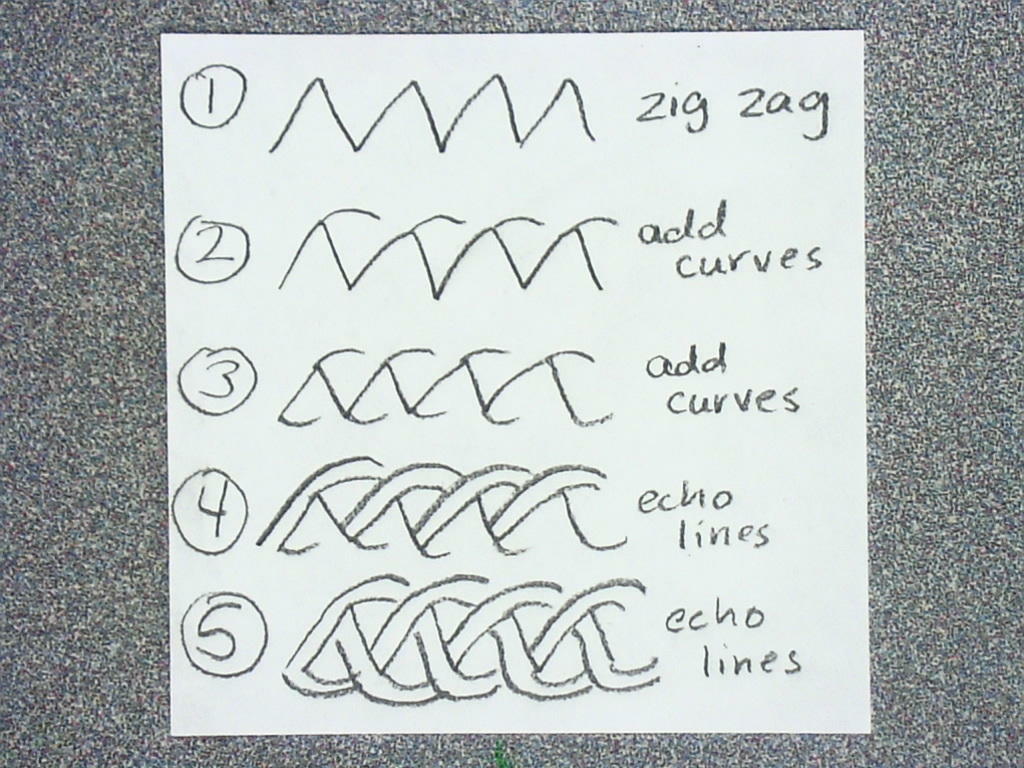 1024x768 Artopotamus Celtic Knots And Radial Balance - Celtic Knot Drawing Step By Step