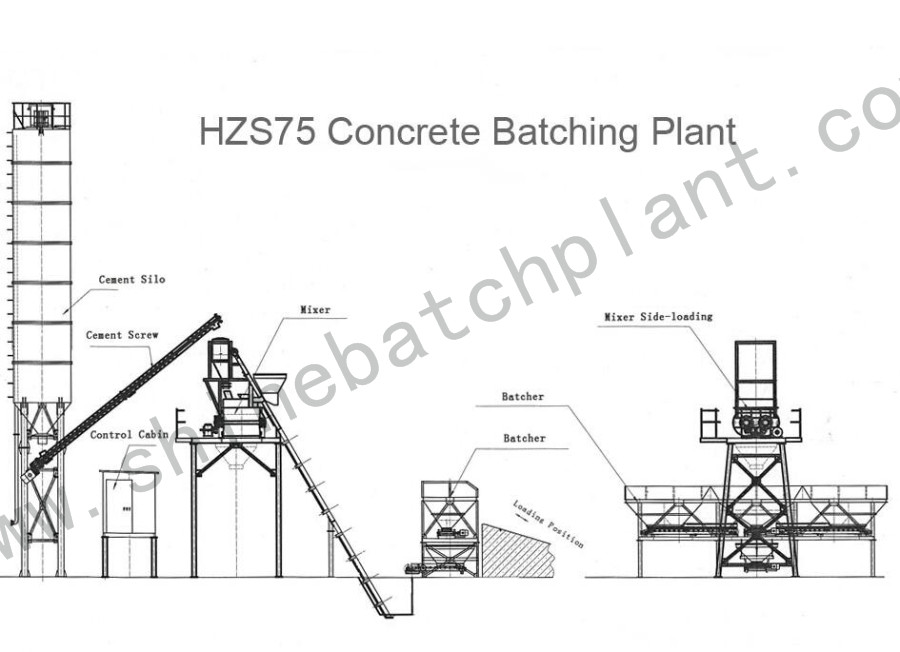 900x652 bench drawing cement for free download - Cement Drawing
