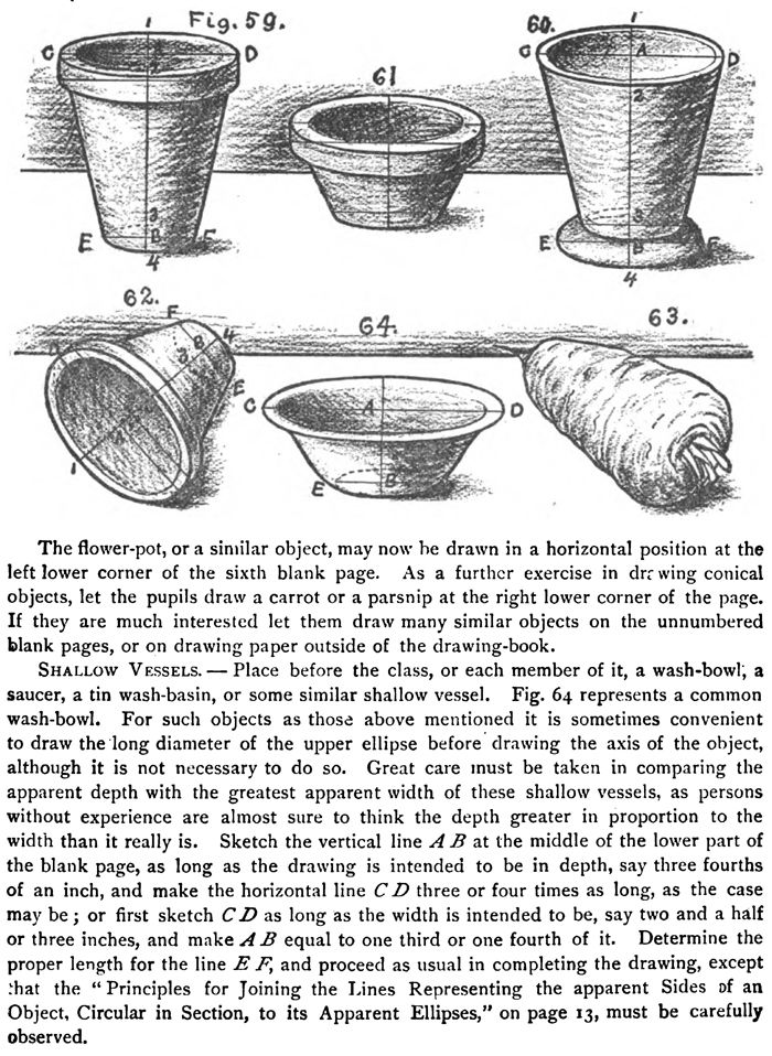 700x958 Need To Draw The Cereal Bowl, Muffin, Or Cup Go Here Aampc - Cereal Bowl Drawing