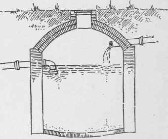 340x283 Huge Collection Of 'cesspool Drawing' Download More Than - Cesspool Drawing
