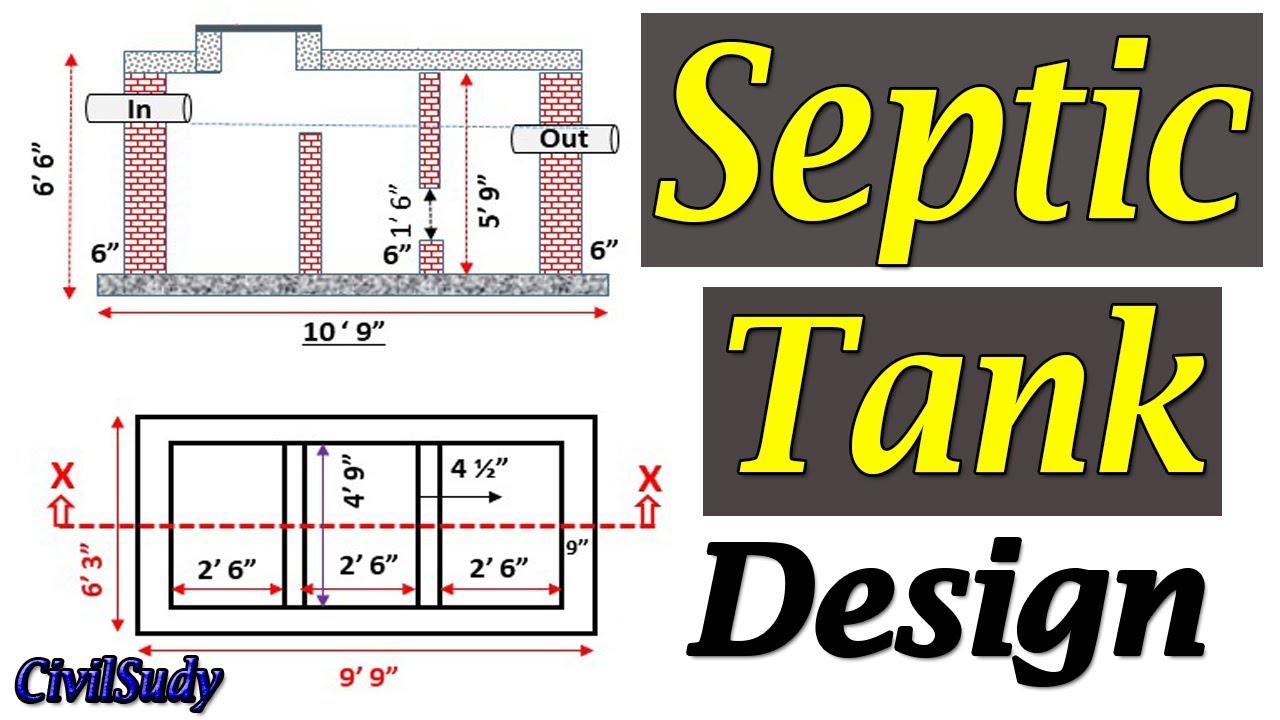 1280x720 Septic Tank Design - Cesspool Drawing