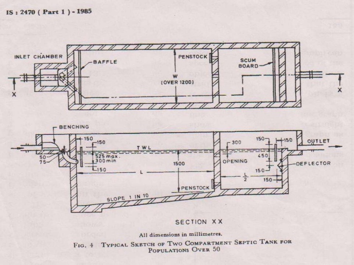 728x546 Septic Tank Processampdesign - Cesspool Drawing