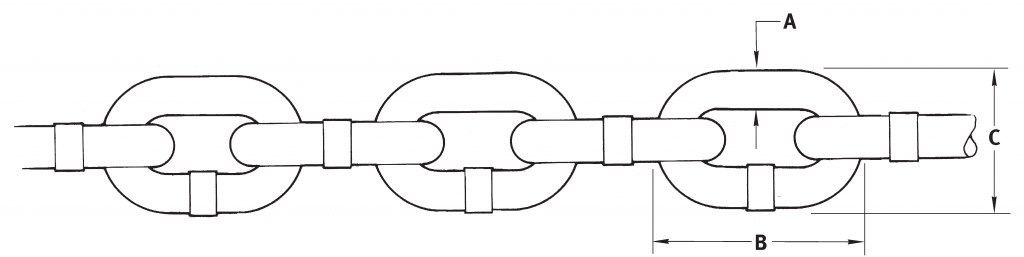 1024x257 Copy Of Chain Link - Chain Link Drawing