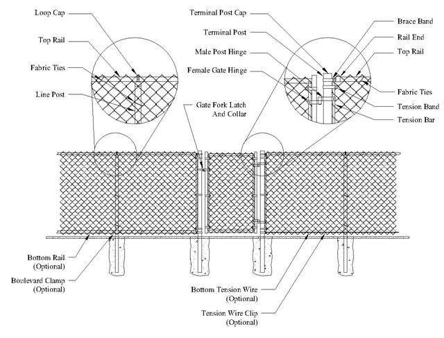 640x487 Mesh Panel Drawing Technical Drawing References Chain Link - Chain Link Drawing