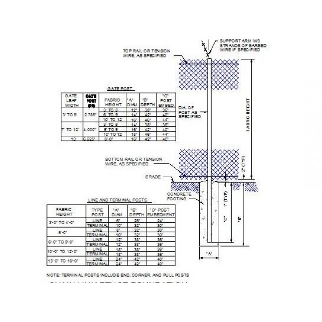 645x645 Chain Lnk Fence Foundation Cad Drawing - Chain Link Fence Drawing