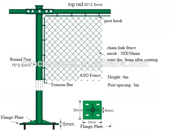 600x468 China Best Selling Chain Link Fence - Chain Link Fence Drawing