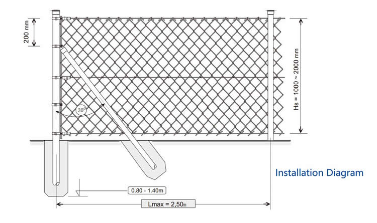 Chain Link Fence Drawing at PaintingValley.com | Explore collection of ...