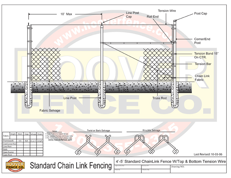 Chain Link Fence Drawing at Explore collection of