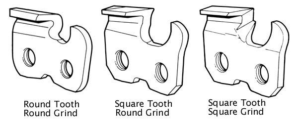 600x263 Understanding Cutter Teeth On Pro Saw Chain - Chainsaw Chain Drawing