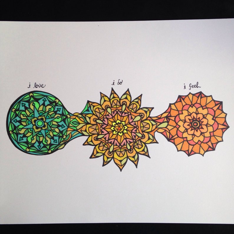 794x794 original chakra drawing zen transformation rainbow etsy - Chakra Drawing