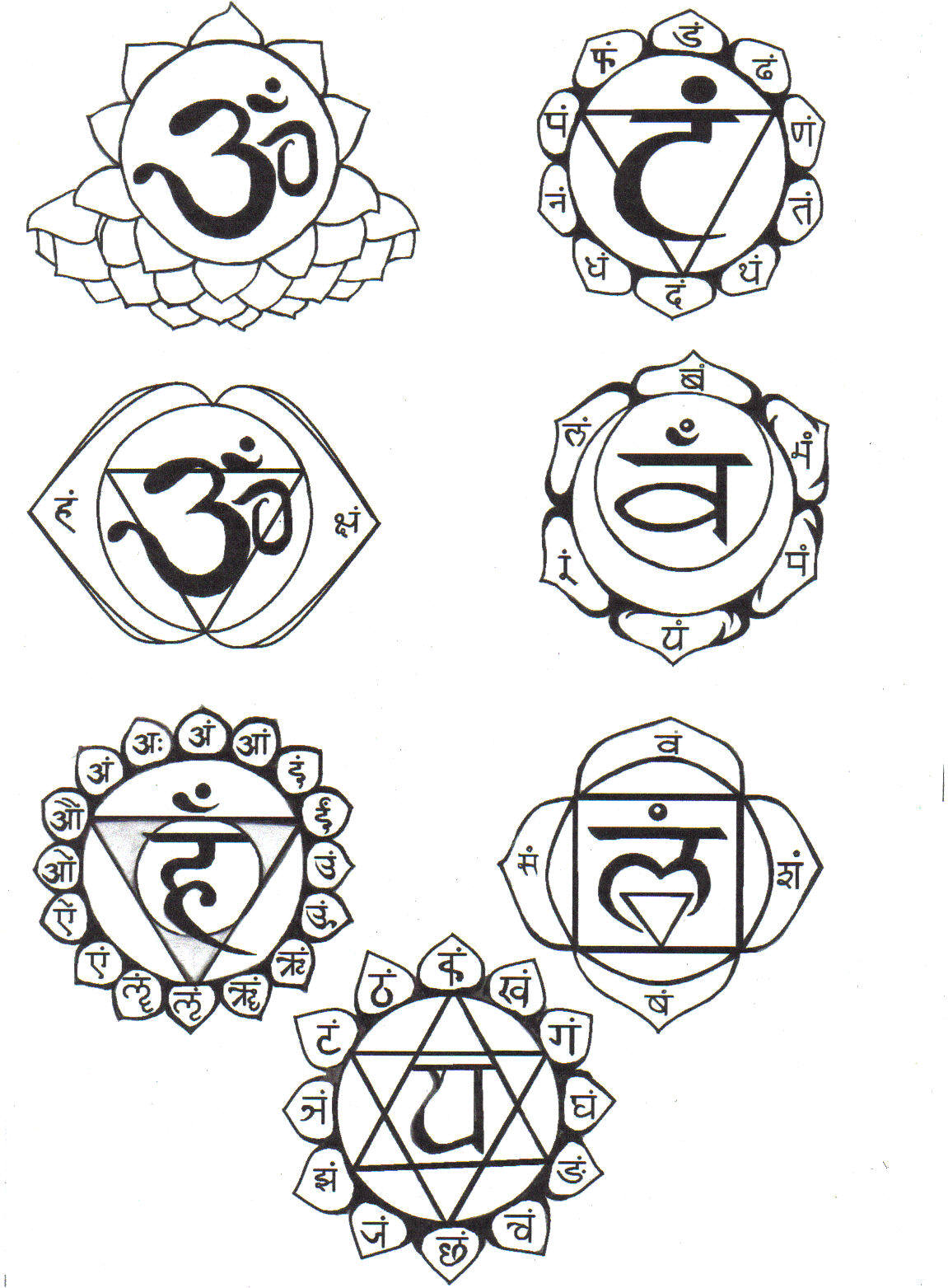 Chakra Drawing at Explore collection of Chakra Drawing