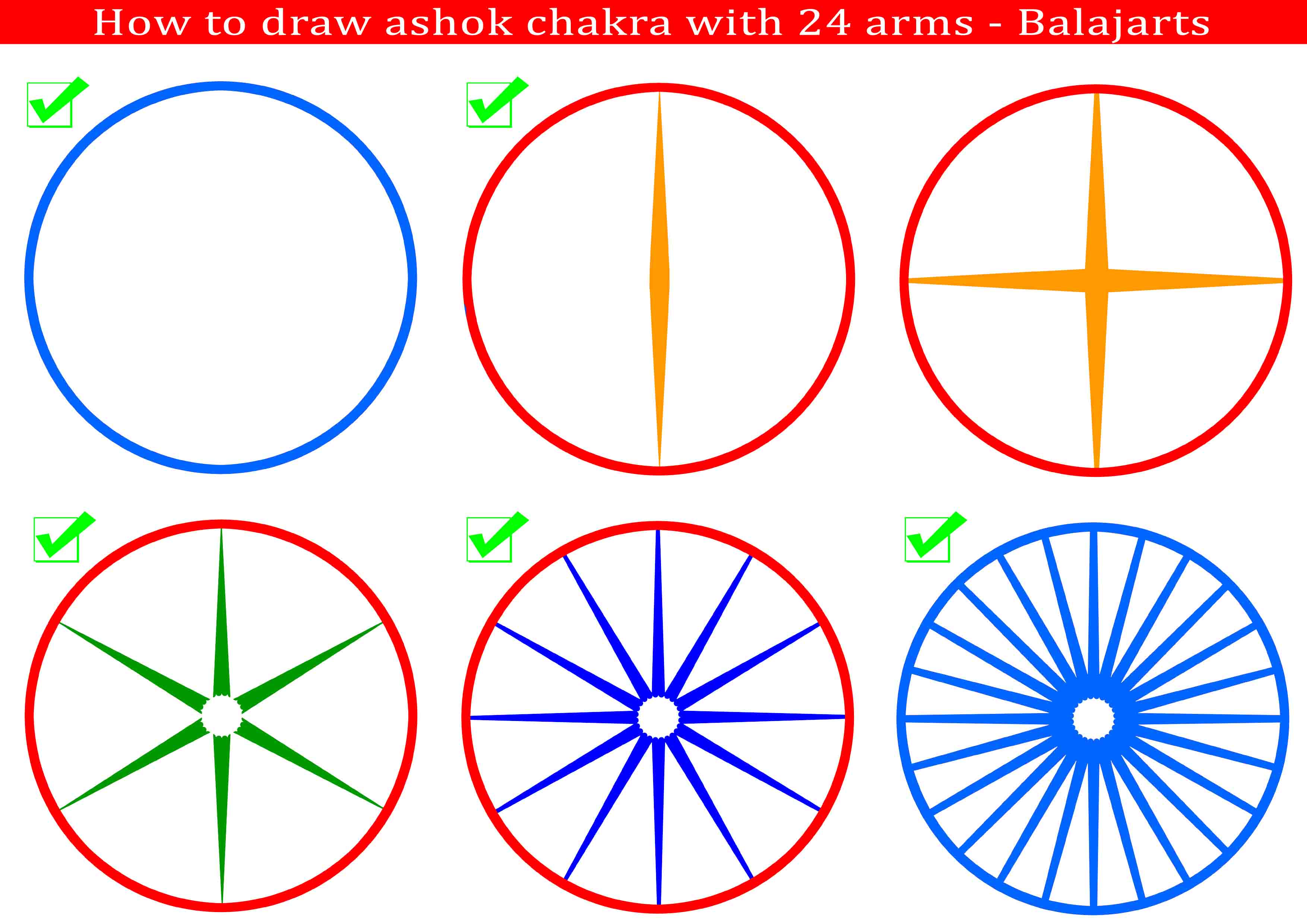 3508x2480 How To Draw Ashoka Chakra With Arms Balaj Arts Kanchipuram - Chakra Drawing