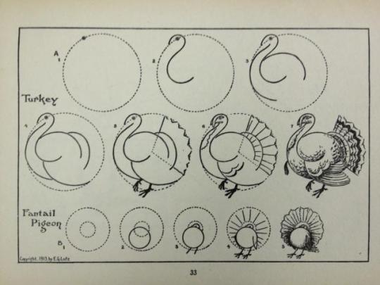 540x405 What To Draw A Turkey, Of Course The New York Public Library - Chalkboard Turkey Drawing