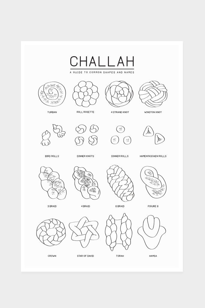 Challah Drawing at Explore collection of Challah