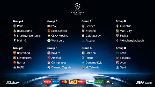 599x337 drawing uefa champion league mondoeuro - Champions Drawing