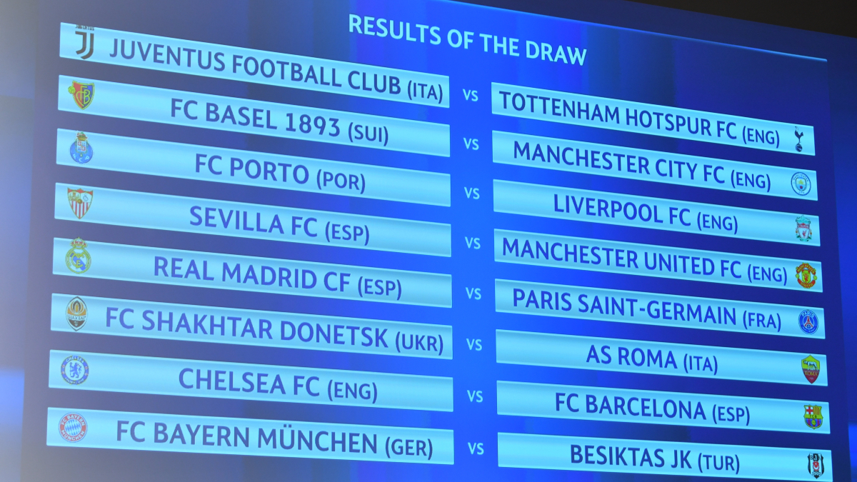 1200x675 Uefa Champions League Round Of Draw - Champions Drawing