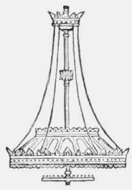 258x372 chandelier drawing - Chandelier Drawing