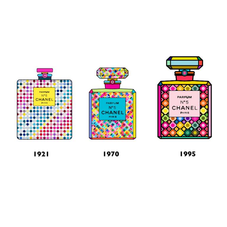 770x770 chanel history drawing - Chanel No 5 Drawing