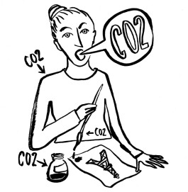 265x271 climate change - Change Drawing