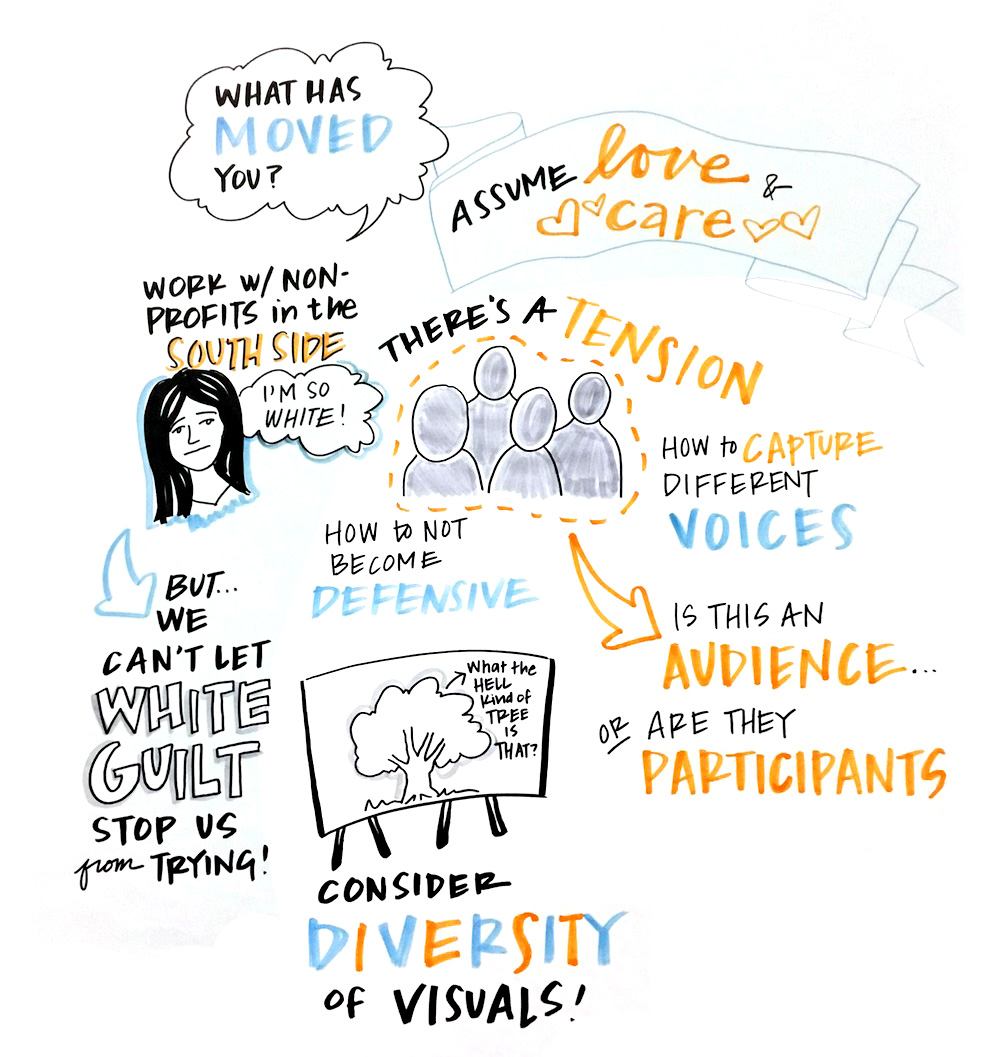 1000x1057 slideshare expert tips for supporting diversity in graphic - Change Drawing