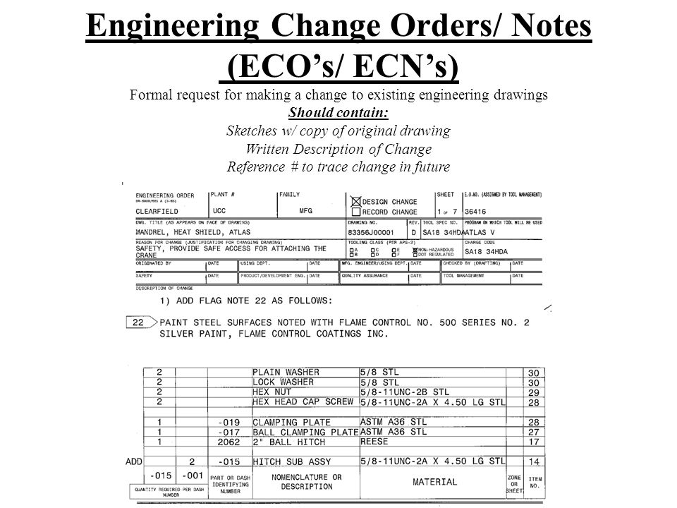 960x720 Chapter Working Drawings - Change Photo To Drawing
