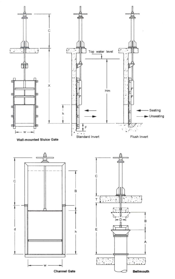 598x950 drawing showing dimensions of sluice gate, channel gate - Channel Drawing