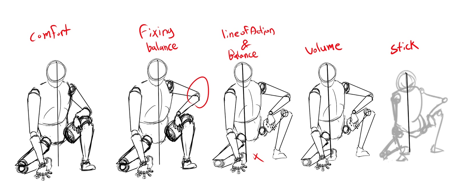 Poses game. Idtral Step персонаж. Character Concept Art Step by Step. Concept character Step. Animation Step by Step.