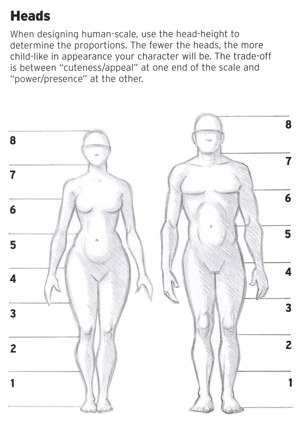 1264x1749 curkovicartunits digital character illustration - Character Drawing Ideas