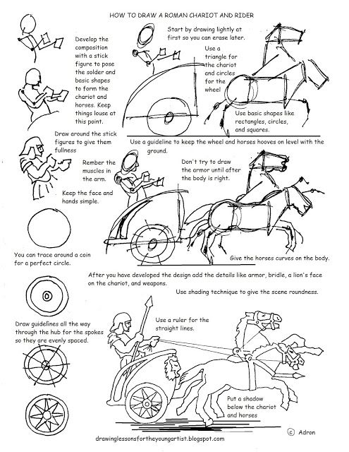 Chariot Drawing At PaintingValley Explore Collection Of Chariot 