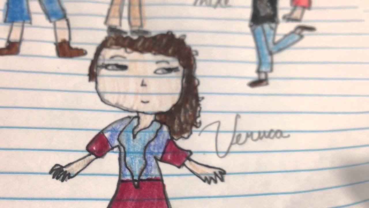 1280x720 charlie and the chocolate factory - Charlie And The Chocolate Factory Drawing