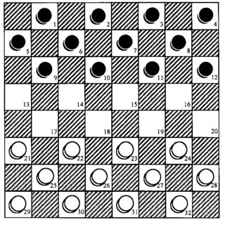 320x320 the starting position for the game of checkers pieces move - Checkers Drawing