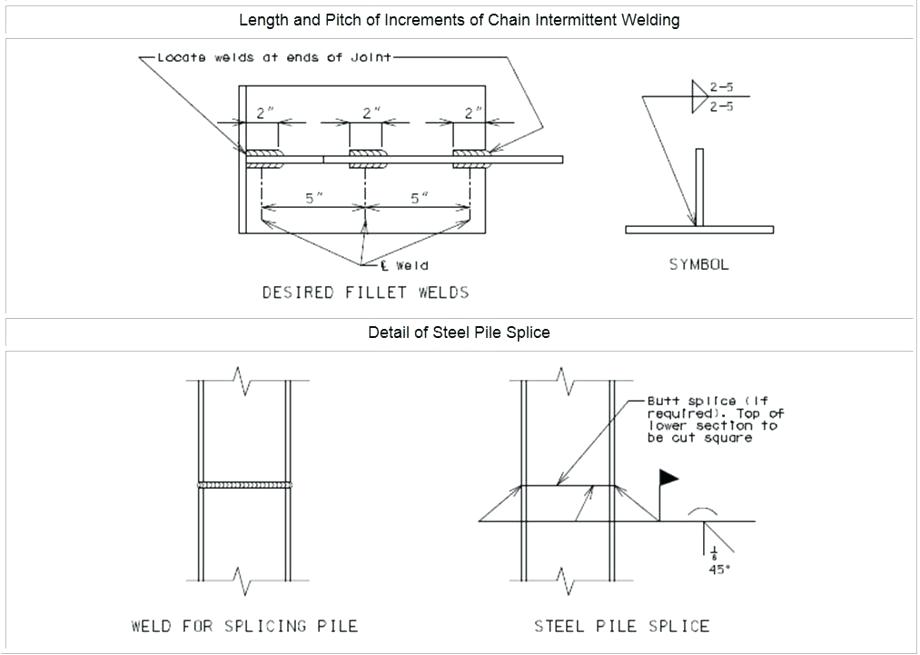 920x655 engineering line diagram symbols chemical drawing pdf mechanical - Chemical Drawing Free