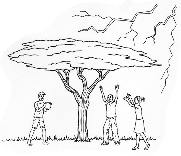 600x518 Safety Drawing Free Download - Chemical Energy Drawing
